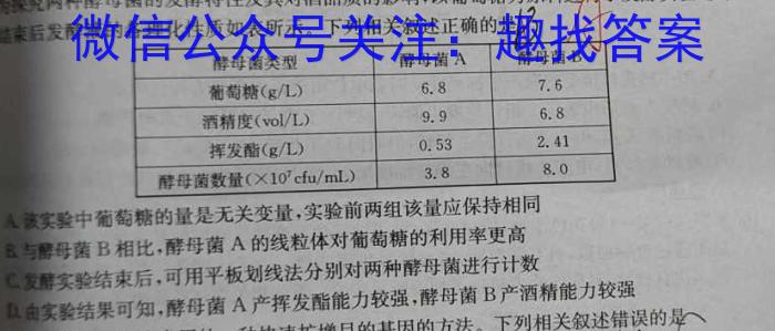 2025年高考单科综合模拟信息卷(六)6生物学试题答案