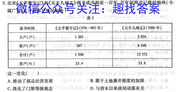 炎德英才大联考 长郡中学2024届高三月考试卷(六)6历史试卷答案