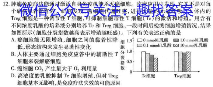 河北省唐山市丰润区2023-2024学年度第二学期八年级期中检测生物学试题答案