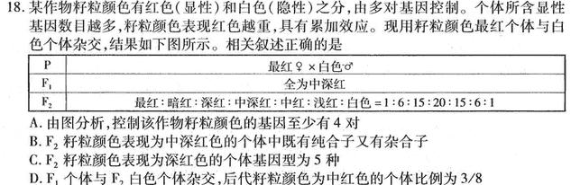 2023学年第二学期杭州市高三年级教学质量检测(4月)生物学部分