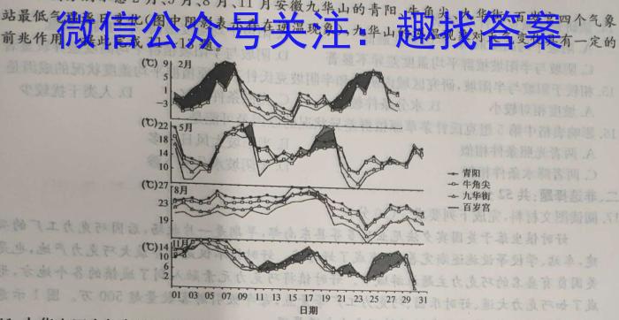 陕西省七年级2023-2024学年度第二学期期末学习评价地理试卷答案