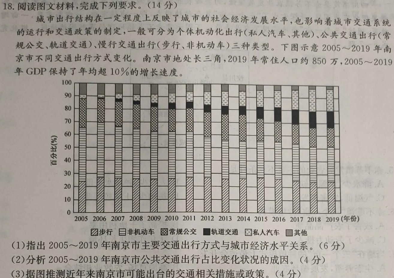 2024年陕西省初中学业水平考试·仿真模底卷C地理试卷l