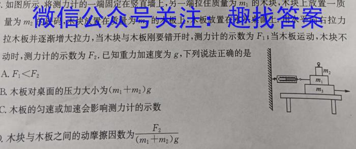 金考汇教育 贵州省名校协作体2023-2024学年高考信息卷物理`