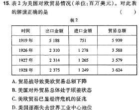 [今日更新]辽宁省名校联盟2024年高考模拟卷（调研卷）（三）历史试卷答案