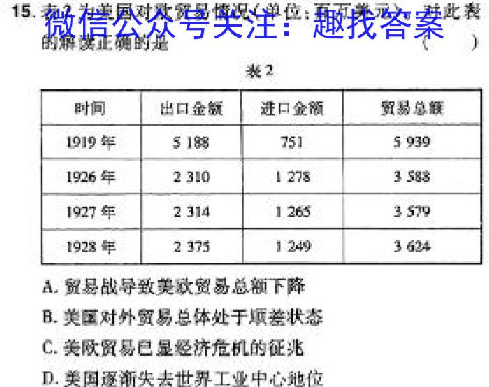 ［九江二模］九江市2024届高三年级第二次模拟考试历史试卷答案