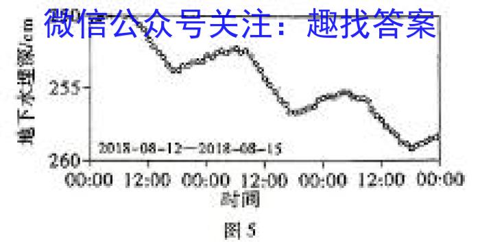 河南2024年高考备考精准检测联赛(3月)&政治