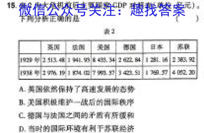 陕西省2024届高三第三次校际联考历史试卷答案