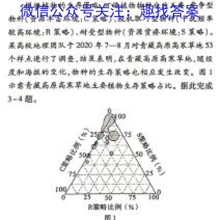 [今日更新]河南省顶级名校联盟2024届高三4月第三次模拟考试地理h