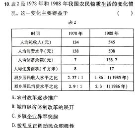 2024届智慧上进 名校学术联盟·高考模拟信息卷押题卷(七)7历史