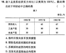 陕西省2024年高考全真模拟考试（5月）思想政治部分