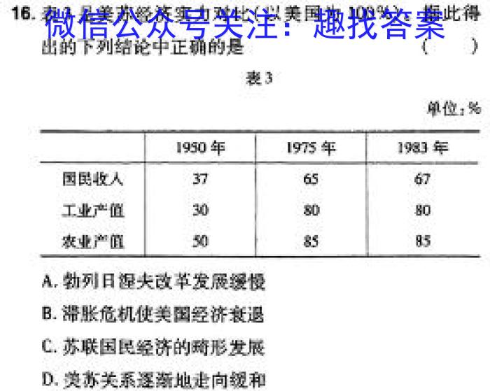 山东中学联盟2024年高考考前热身押题(2024.5)历史试题答案