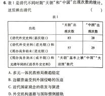 [今日更新]西城区高三统一测试试卷（2024.4）历史试卷答案