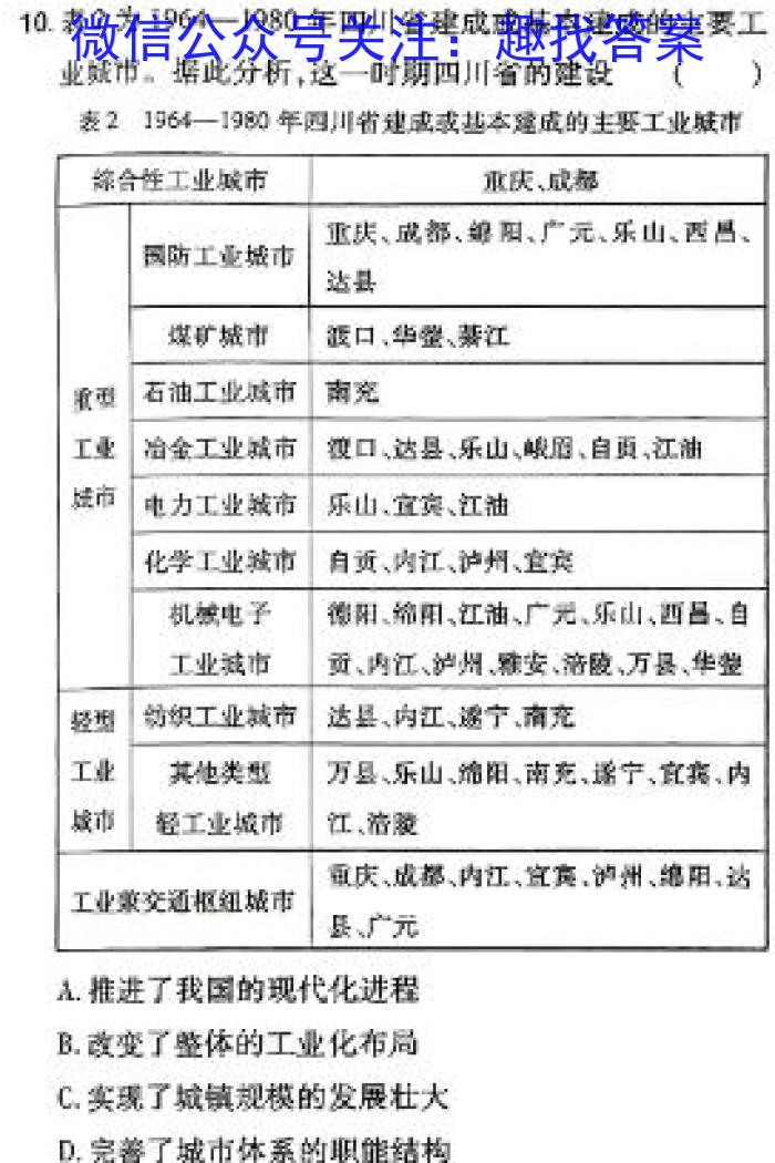 神州智达 2024年普通高中学业水平选择性考试(压轴卷Ⅱ)(六)6历史试卷答案