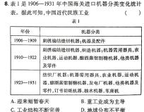 江西省2023-2024学年度七年级阶段性练习（五）历史
