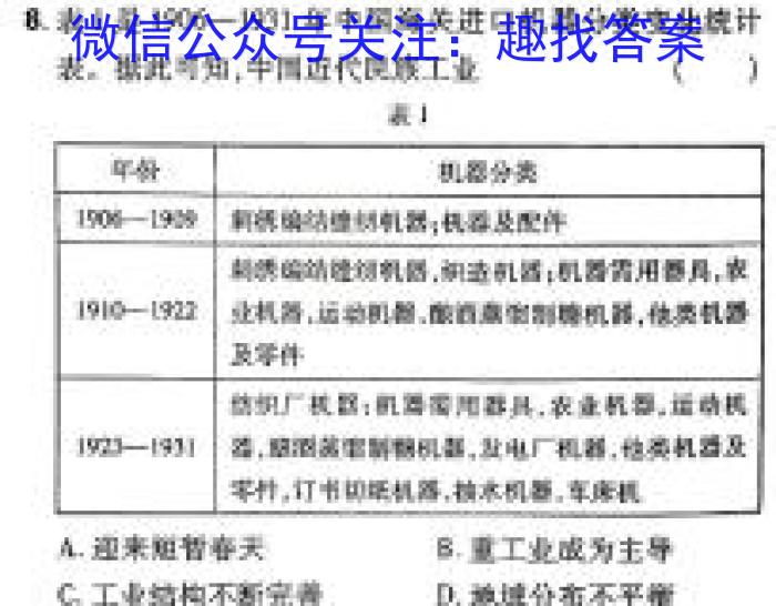 2024届武汉市九年级适应性训练题&政治