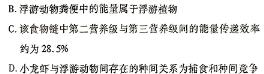 安徽省2023-2024学年度第二学期七年级素养评估问卷一生物学部分