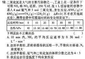 【热荐】金科大联考·2024届高三2月质量检测化学
