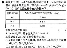 【热荐】2024河南中考学业备考全真模拟试卷(22)化学