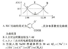 【热荐】炎德英才 名校联考联合体2024年秋季高二第一次联考(暨入学检测)化学