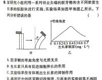 2024年陕西省初中学业水平考试信息猜题卷(A)生物