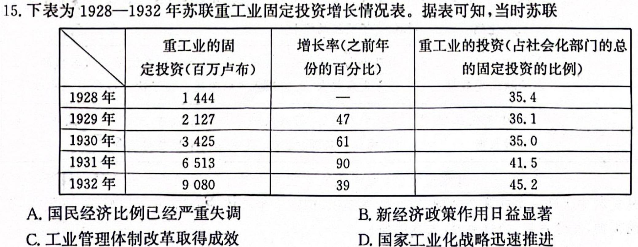 [今日更新]江西省2024年初中学业水平考试样卷试题卷（七）历史试卷答案