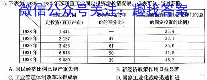 2024年江西省初中学业水平模拟考试（三）历史试卷