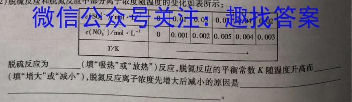 万维中考·2024年河北省初中毕业生升学文化课考试（白卷）化学