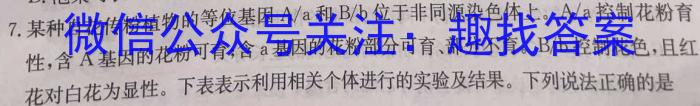 河北省邢台区襄都区2023-2024学年第二学期八年级期末质量监测生物