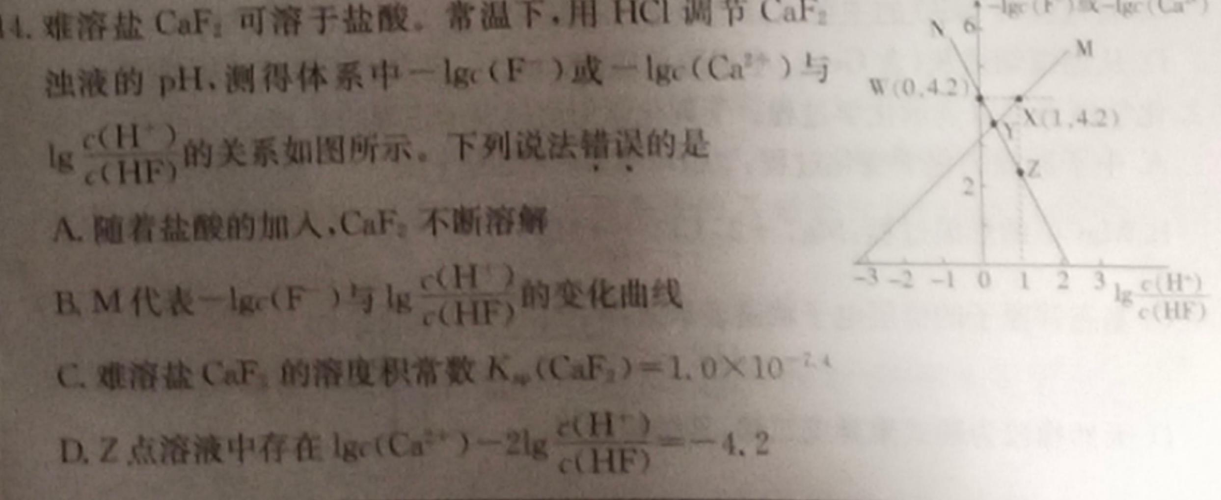 【热荐】2024届山东省实验中学高三第一次模拟考试2024.04化学