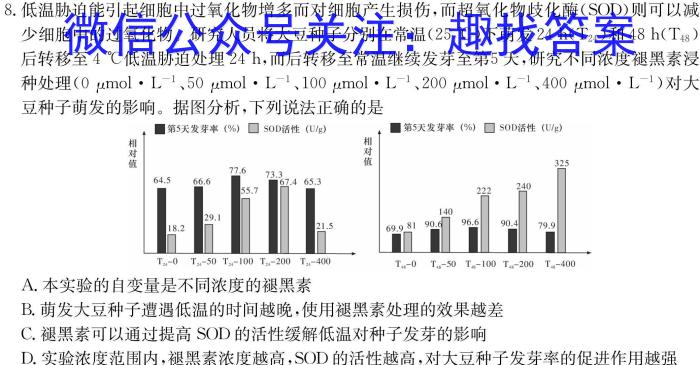 广西省2023-2024学年度第二学期高二年级4月联考生物学试题答案