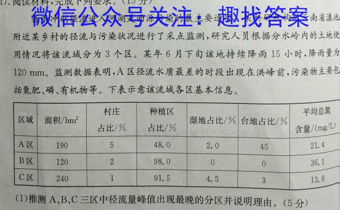 安徽省2023-2024学年度第二学期七年级素养评估问卷一地理试卷答案