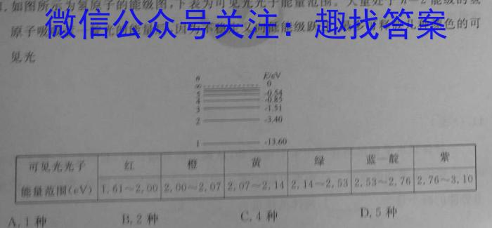 2024届阳光启学全国统一考试标准模拟信息(八)f物理