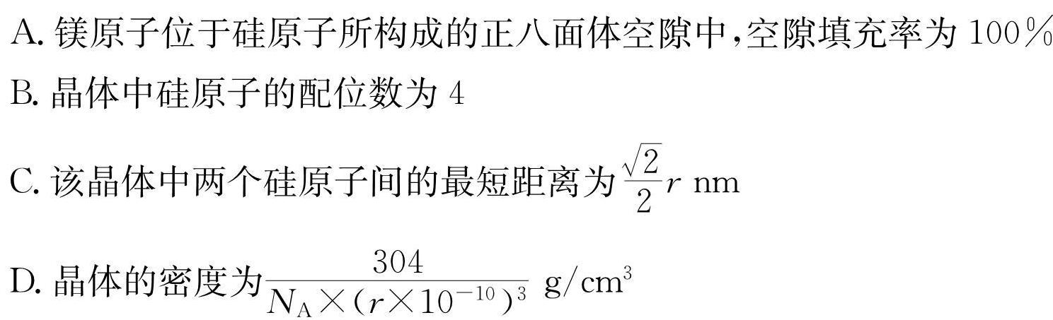 【热荐】江西省2024年初中学业水平考试模拟(六)6化学