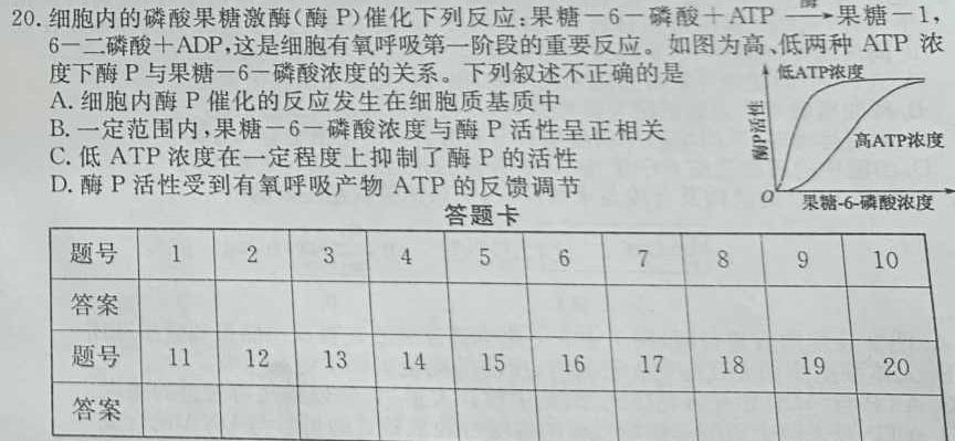 唐山市2023-2024学年度高二年级第二学期期末考试生物学部分