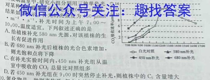 ［滨州一模]2024届滨州市高考模拟考试生物学试题答案