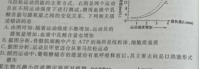 2024年安徽省含山县初中学业水平考试(试题卷)生物学部分