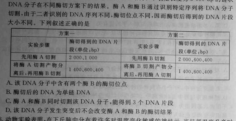 陕西省榆林市2024年初中学业水平考试模拟卷A生物