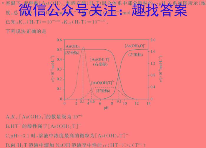 【精品】湘教考苑 2024年高考模拟试卷(试题卷一)化学