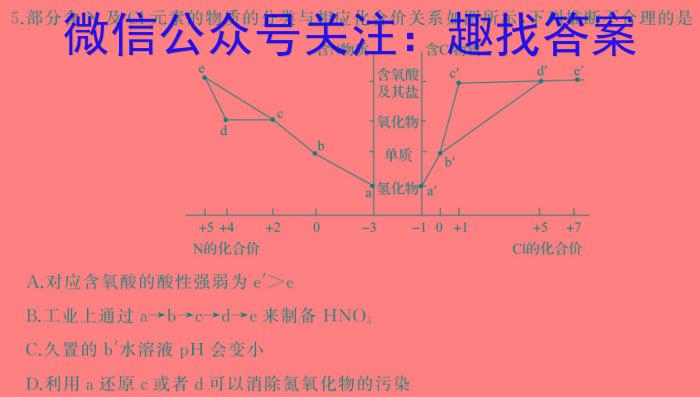 3安徽省利辛县2023-2024年学度九年级下学期模拟考试化学试题