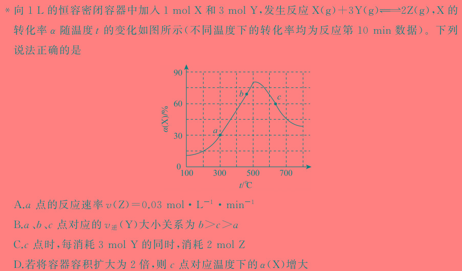 【热荐】2024年陕西省初中学业水平考试（SX9）化学