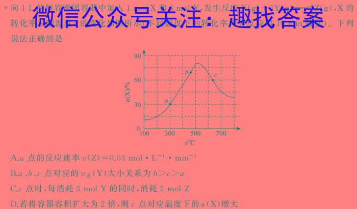 2024年陕西省初中学业水平考试突破卷(一)1化学