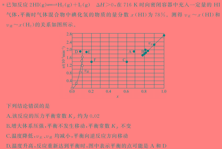 【热荐】河南省南阳地区2024春高二年级3月阶段检测考试卷(24-370B)化学