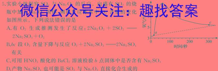 q2023~2024学年度高一期末考试卷 新教材化学