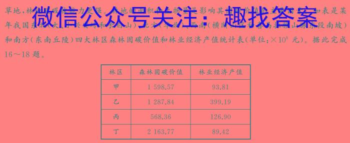 四川省成都七中高2023~2024高三(下)三诊模拟考地理试卷答案