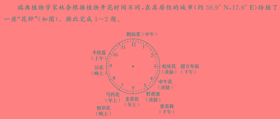 安徽省蒙城县2023-2024年度七年级第二学期义务教育检测(2024.7)地理试卷l