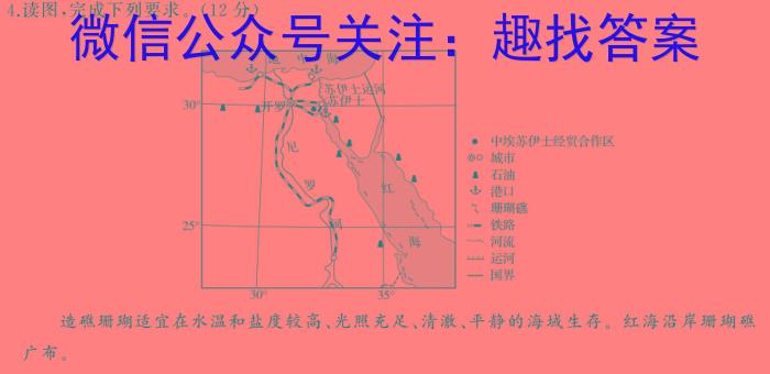 2024年山西省八年级模拟示范卷SHX(六)6&政治