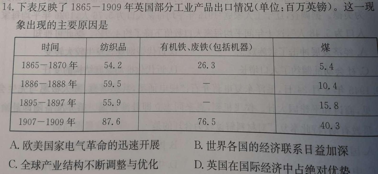 重庆康德2024年普通高等学校招生全国统一考试 高三第二次联合诊断检测历史