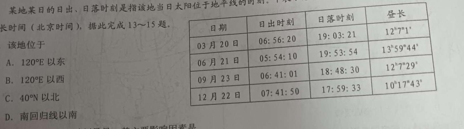 2024届雅礼中学高三热身训练地理试卷l