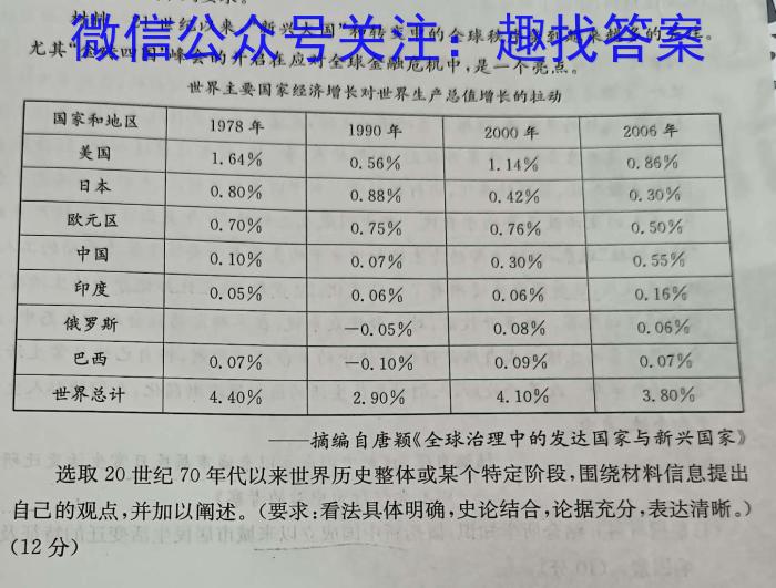 安徽省2023-2024学年第二学期高一年级4月期中联考历史