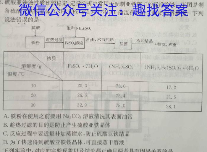 陕西省2024年普通高等学校招生全国统一考试仿真模拟试题(5月)化学